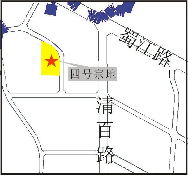 房价