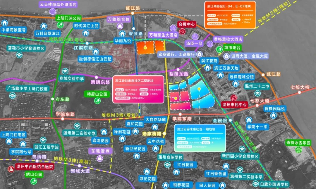 房价