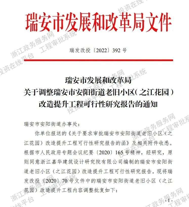 房价