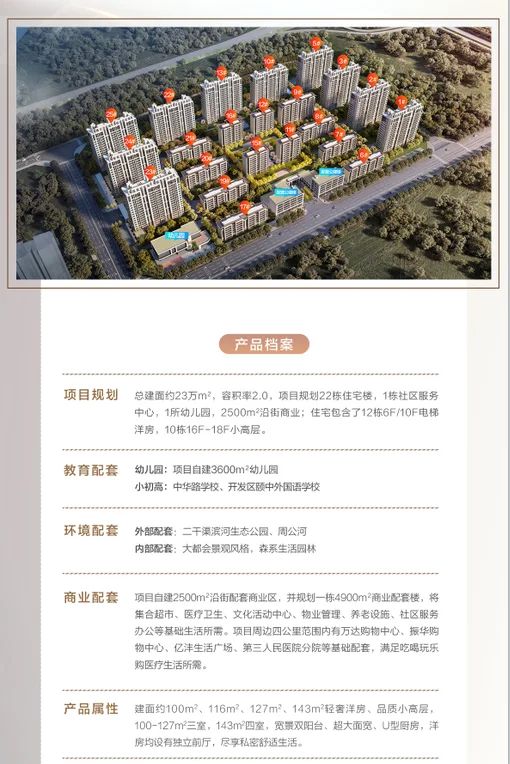 房价