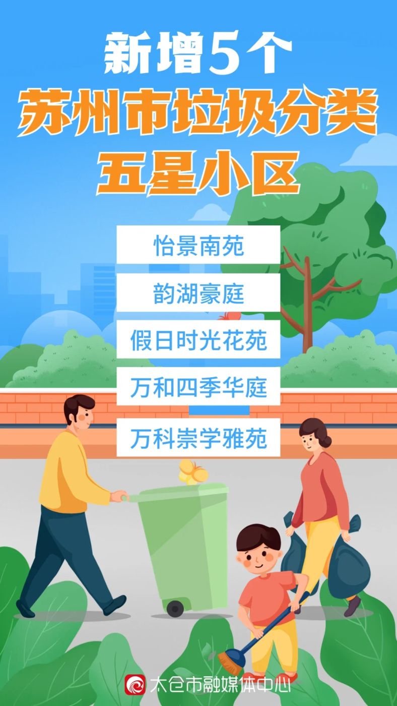 房价