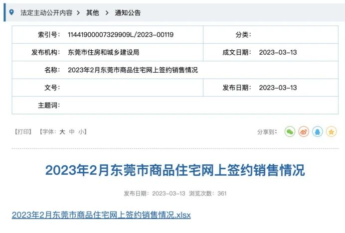 房价