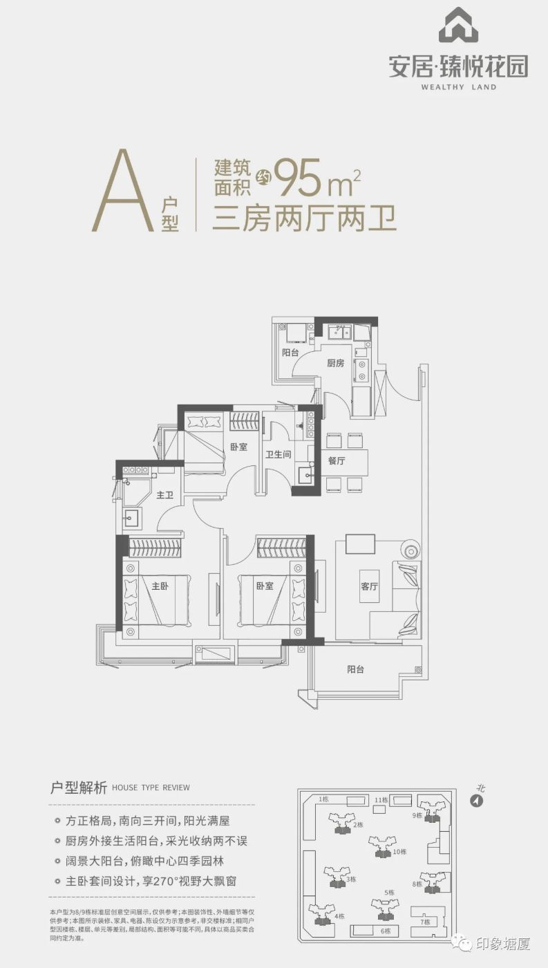 房价