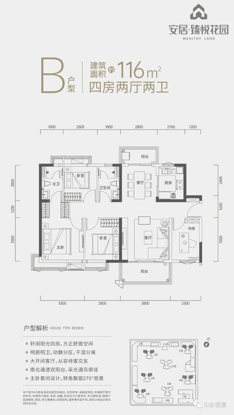房价