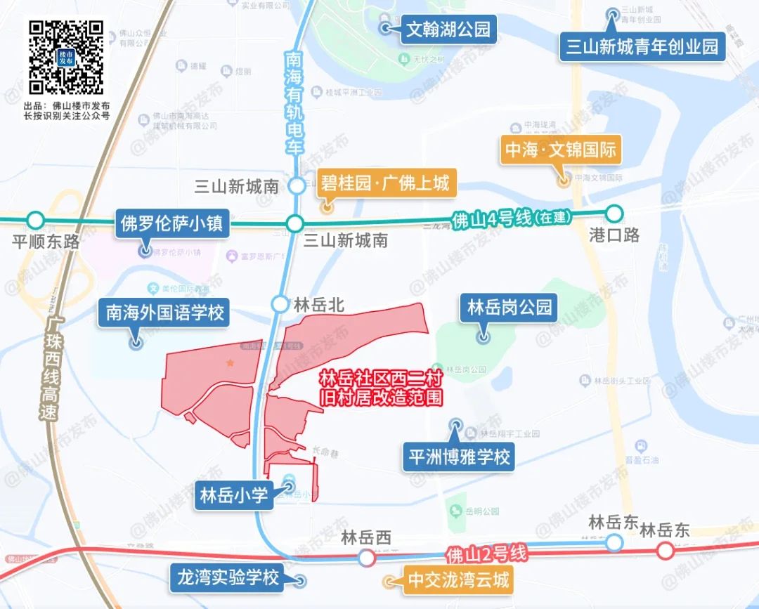 房价