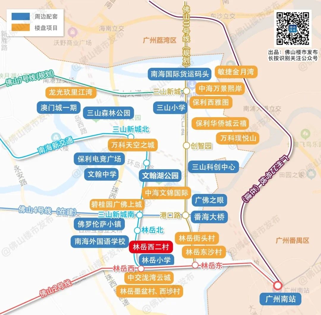 房价