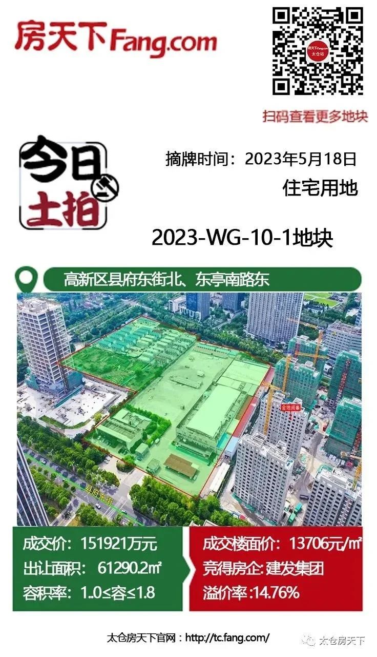 房价