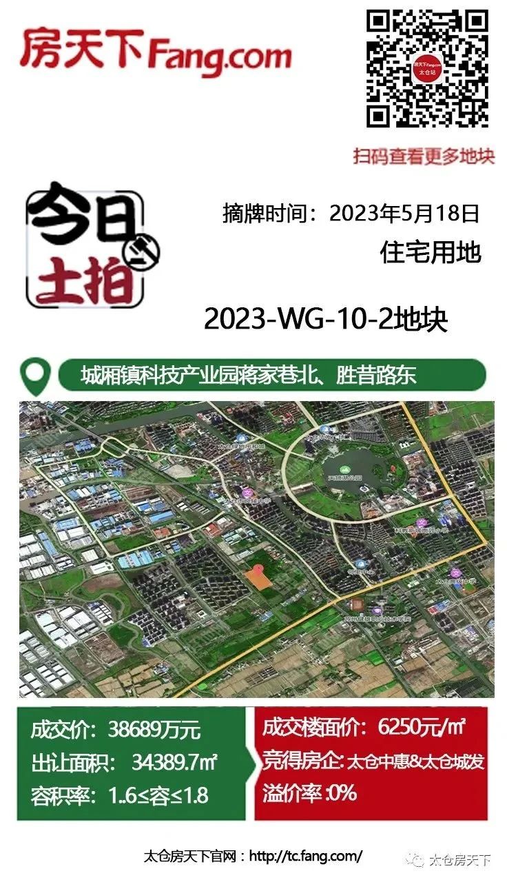 房价