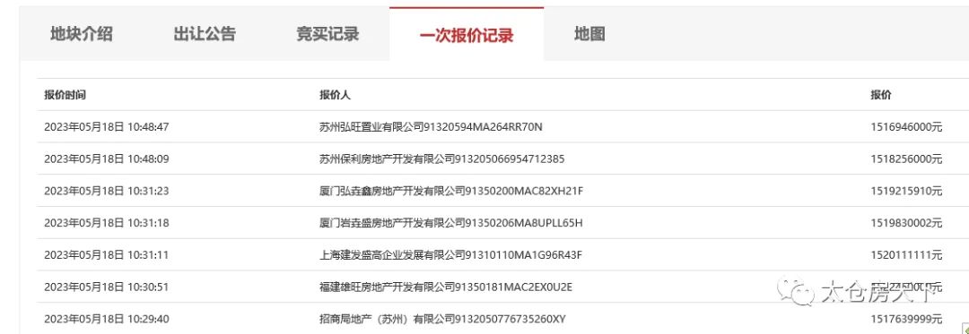 房价