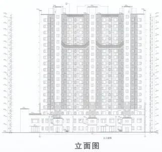 房价