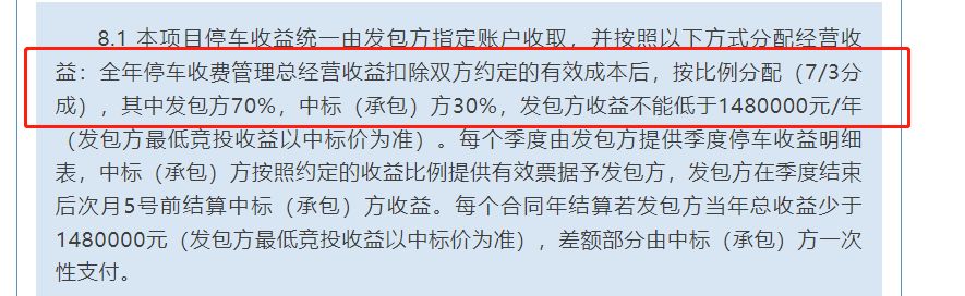 房价