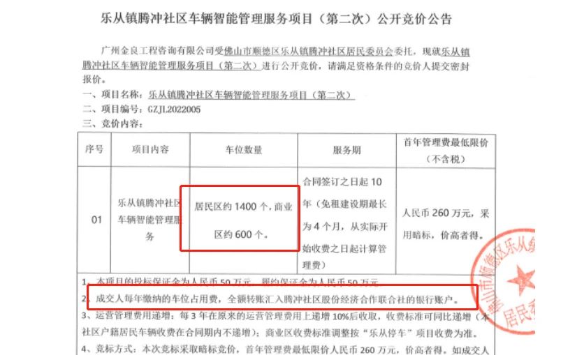 房价
