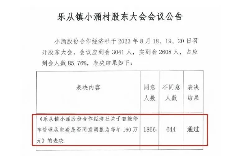 房价
