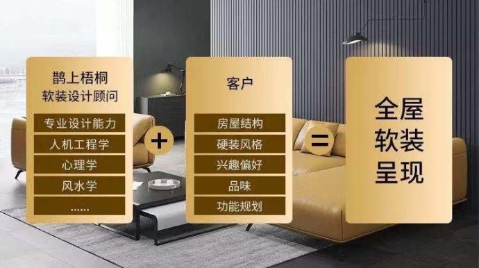  Guiyang Queshang Wutong Soft Decoration Co., Ltd