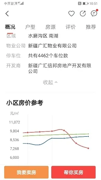 房天下问答 