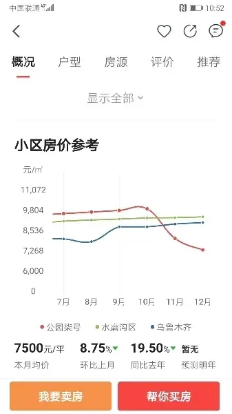 房天下问答 