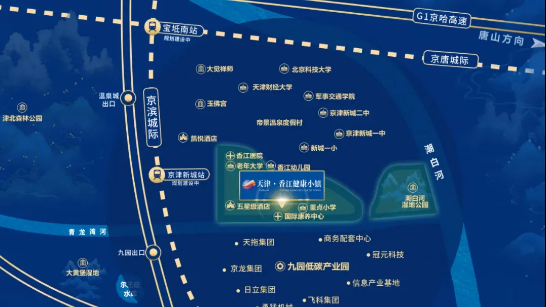 香江健康小镇