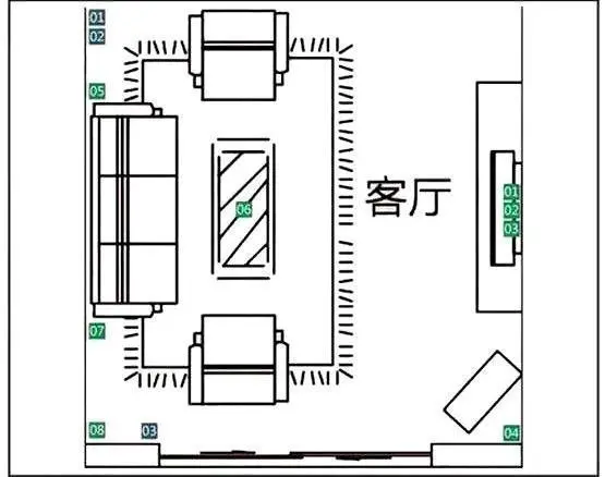 全屋開關插座黃金佈局不多不少住20年不用更改