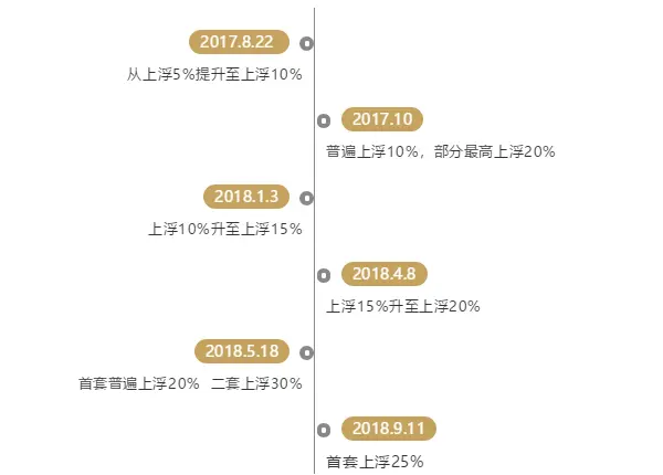 TIM截图20190122160716.png TIM截图20190122160716.png