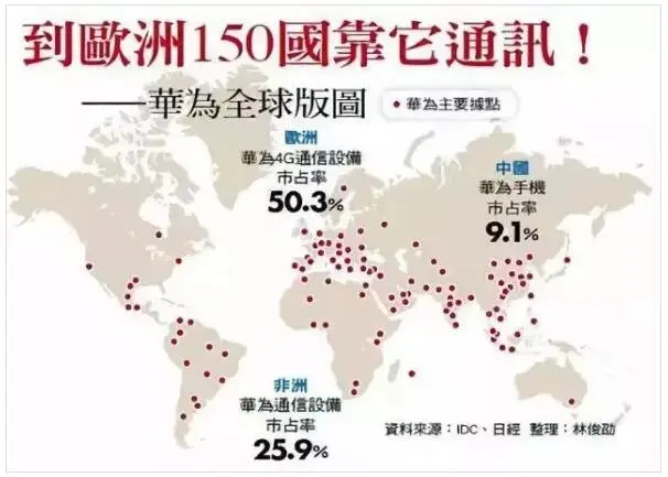 【楼盘动态】有一种手机叫华为手机，有一种住区叫豪都玲珑郡！