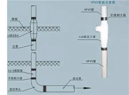荣域珑府双重新春福利践行龙城美好