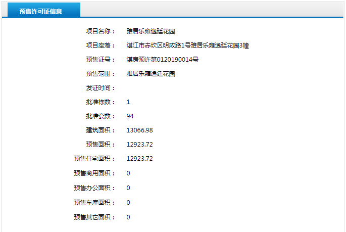 雅居乐雍逸廷3、6幢获预售证 共推154套住宅
