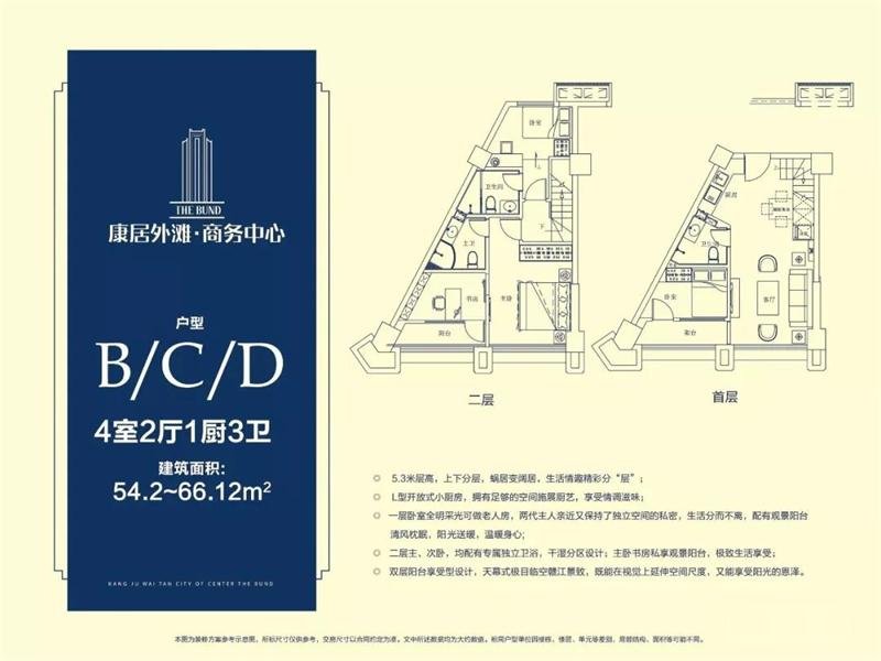 【楼盘动态】康居外滩|“寓”鉴不凡！5.3米层高“三维空中小复式”火爆问市