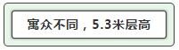 【楼盘动态】康居外滩|“寓”鉴不凡！5.3米层高“三维空中小复式”火爆问市