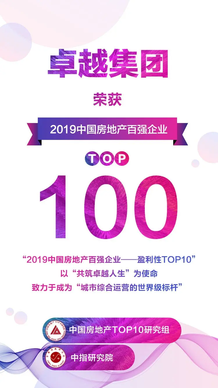 行业领先！卓越置业集团荣膺房企百强100！
