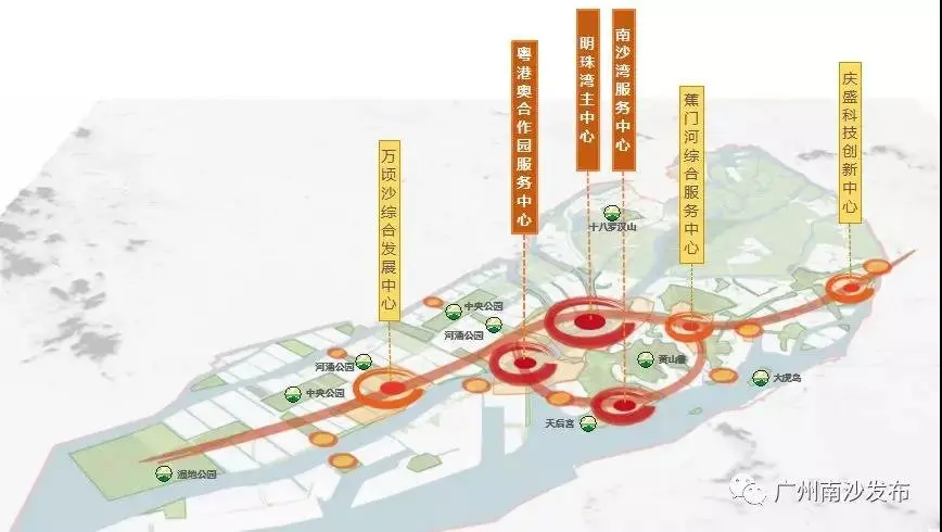 划分三级湾心南沙总体城市设计初稿公布一图看透重点