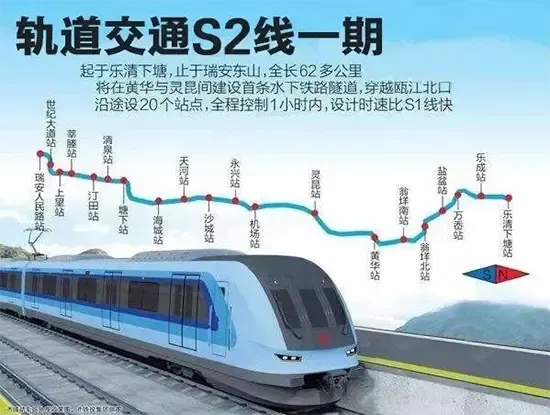 温州最新棚改计划公布,乐清楼市迎全新时代