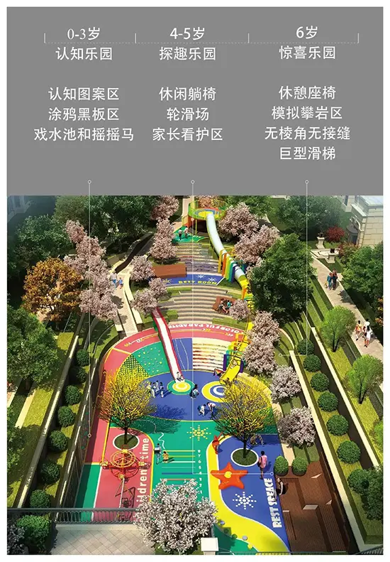 从“五重景观”到“五维景观”，一字之差，大有不同