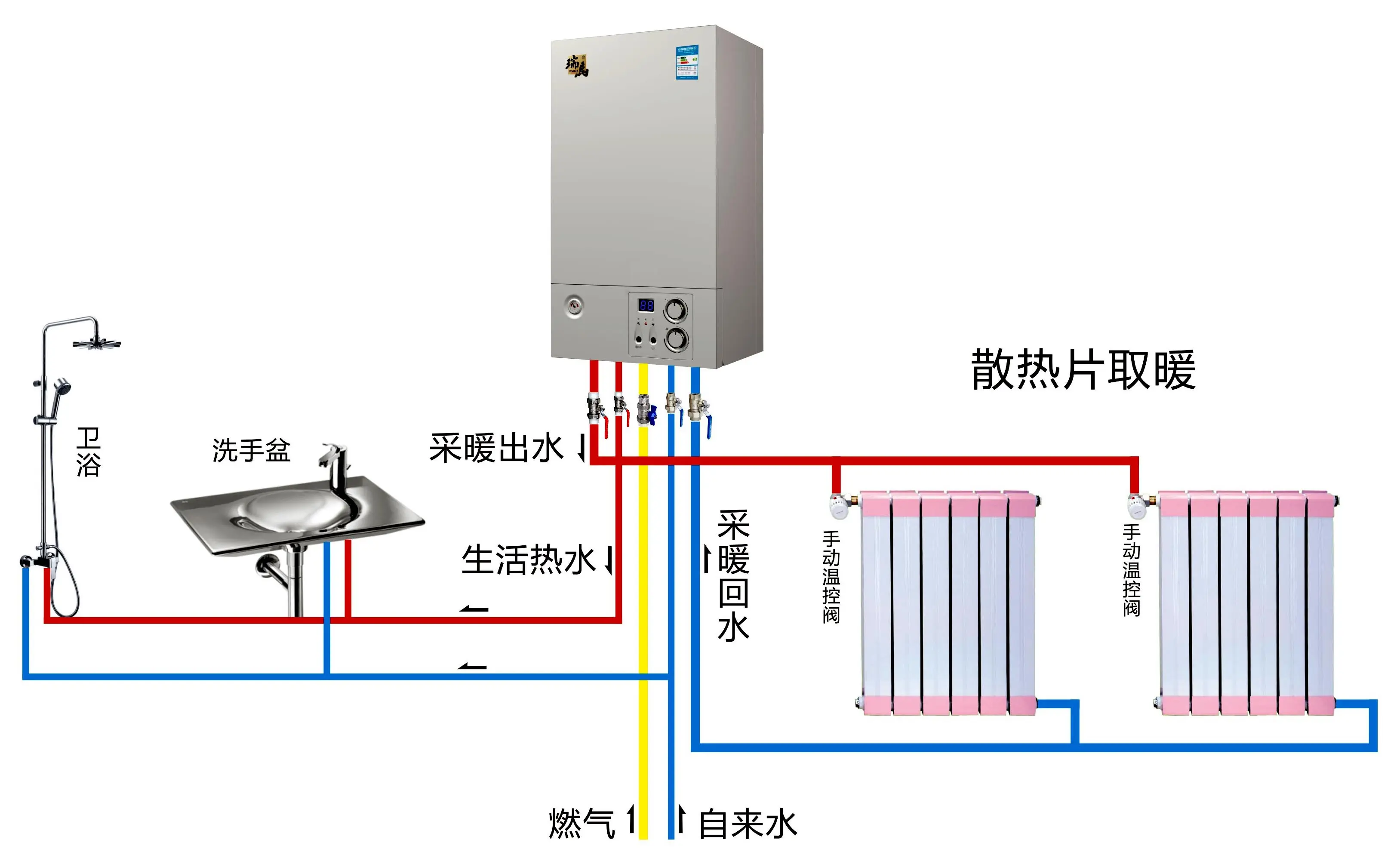 过水热和地暖的连接图图片