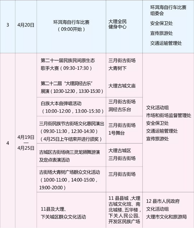 2019大理三月街活动安排抢先看， 8大景区免费3天!