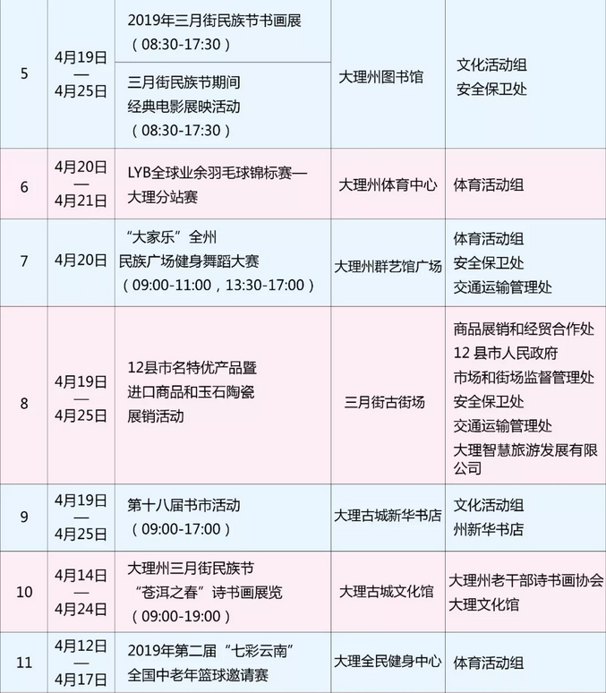 2019大理三月街活动安排抢先看， 8大景区免费3天!