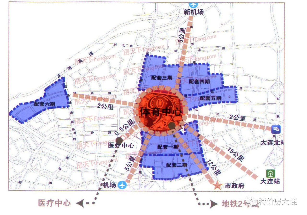 大连体育新城五年规划图片