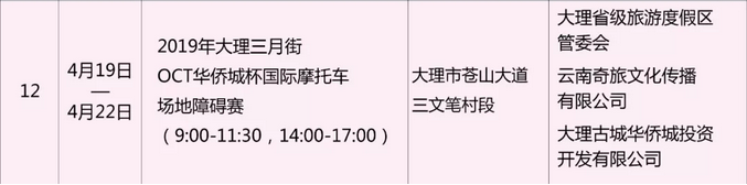 2019大理三月街活动安排抢先看， 8大景区免费3天!