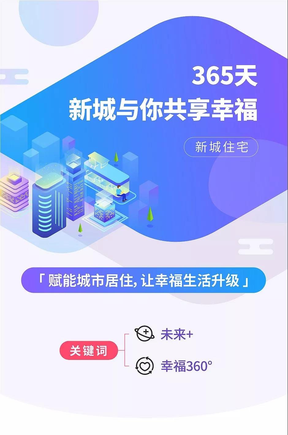 为幸福生活赋能 | 和新城控股一起用幸福填满365天！