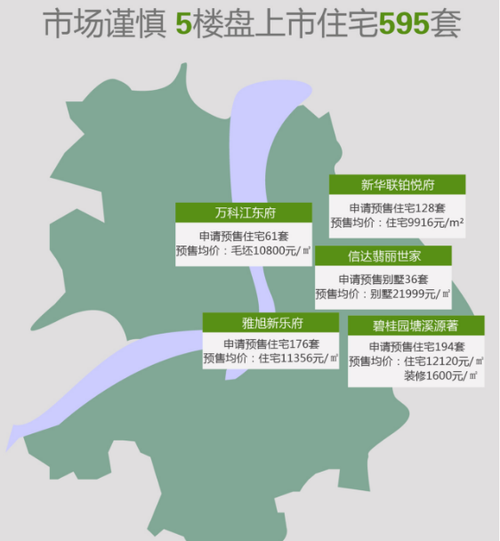 月报|3月芜湖新房备案1133套 面积133786㎡ 环比微降
