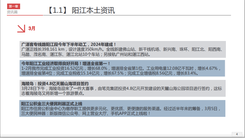 数读｜2019年3月阳江房地产月报出炉，请查收！