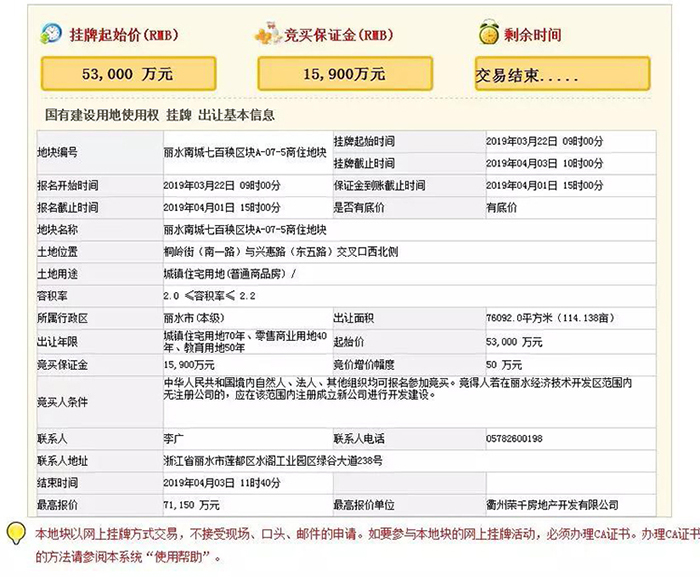 7.11亿，南城一块土地出让成功