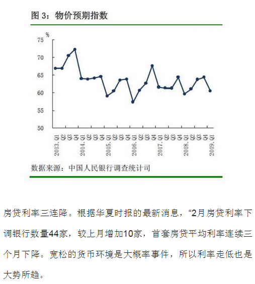 楼市积累了“两大新闻”，揭示了房价走向，2019年信心如何？