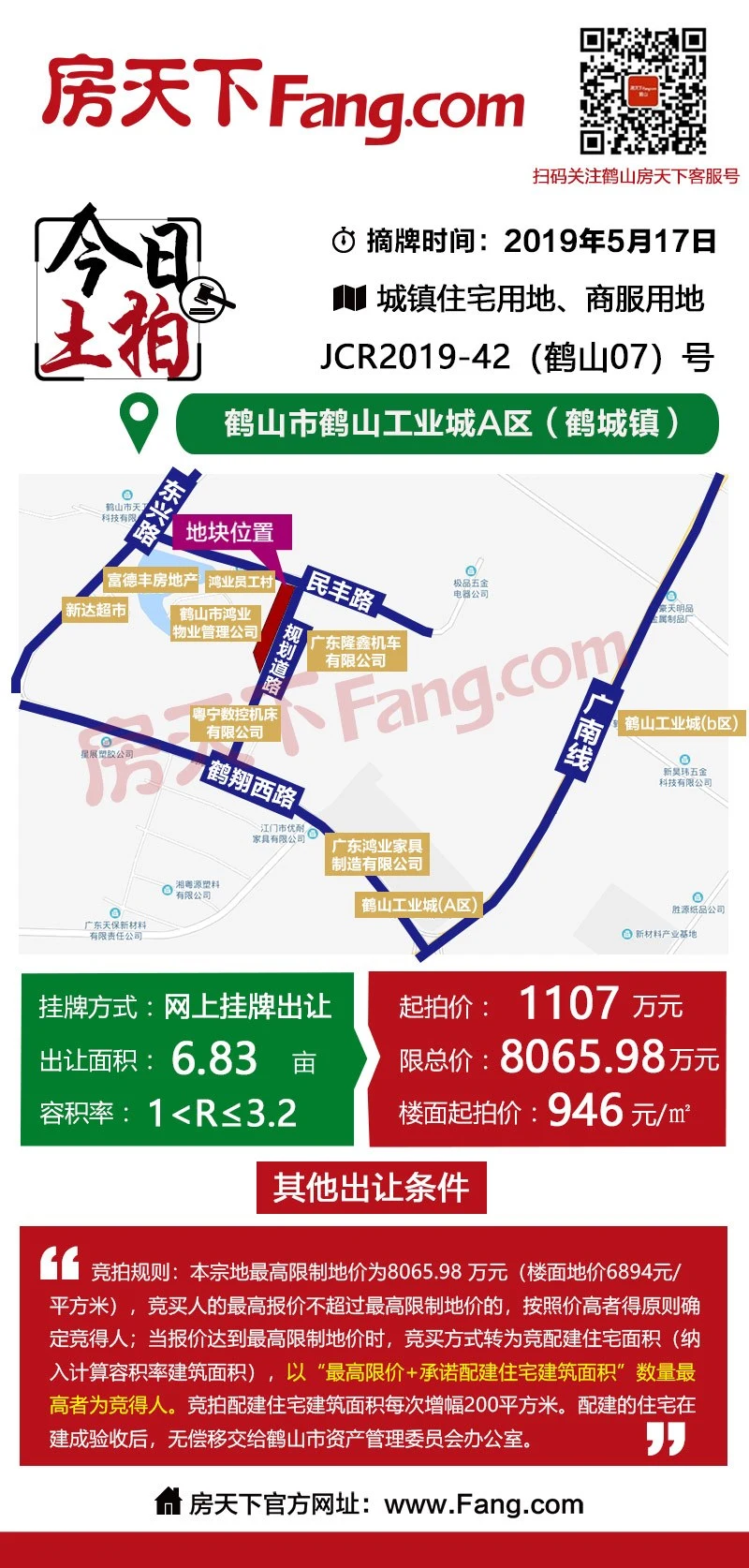 鹤山市工业城总体规划图片