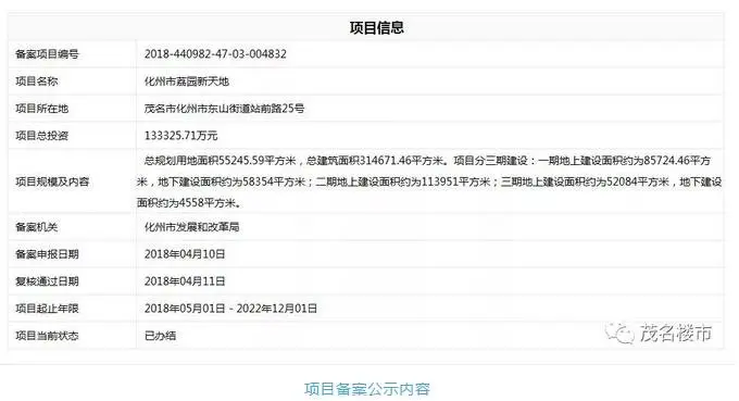 荔园集团强势进驻化州，13.3亿重金打造“荔园新天地”