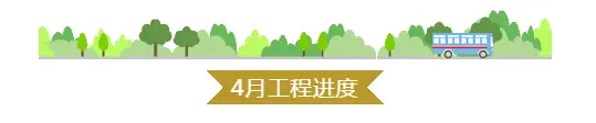 【工程进度】吉安润达美墅4月工程播报丨所有的努力，只为最美的相见