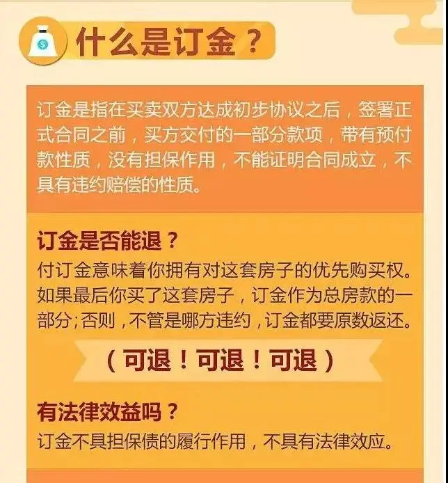 绵阳男子买房交1.9万“诚意金”后，退款遭拒！买房一定要注意这些