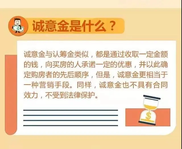 绵阳男子买房交1.9万“诚意金”后，退款遭拒！买房一定要注意这些