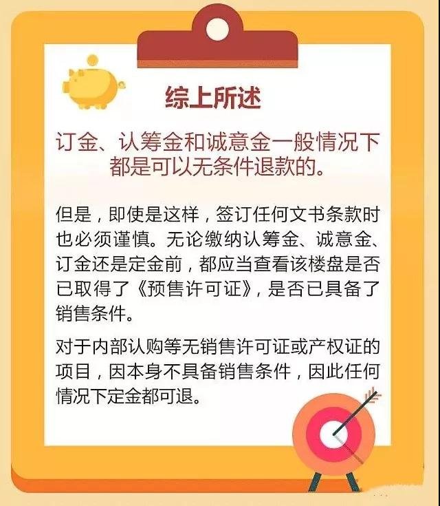 绵阳男子买房交1.9万“诚意金”后，退款遭拒！买房一定要注意这些