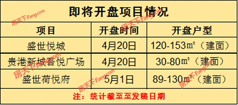 导购：猜猜哪种方式购房更省钱