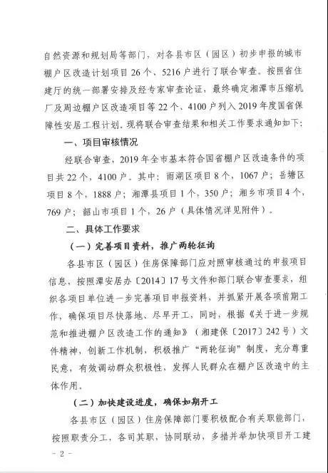 速看！湘潭今年计划棚改住房4100套，快看有你家吗？(附具体区域)